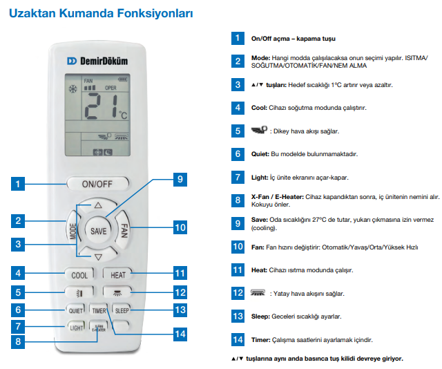 DEMİRDÖKÜM A420 FI SALON KLİMA